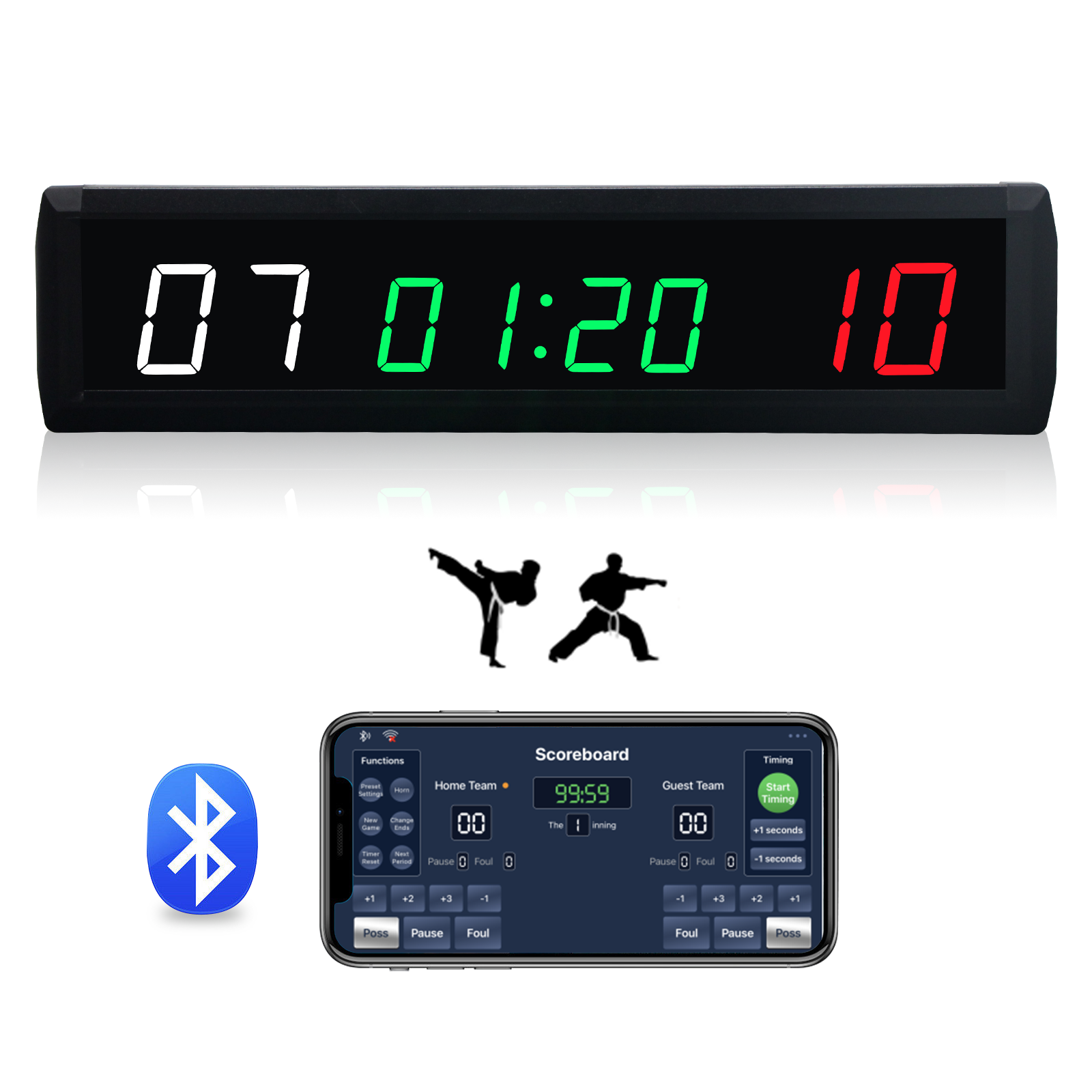 Ganxin 1.8 Inch Remote Control - Scoreboard Digital recension och pris