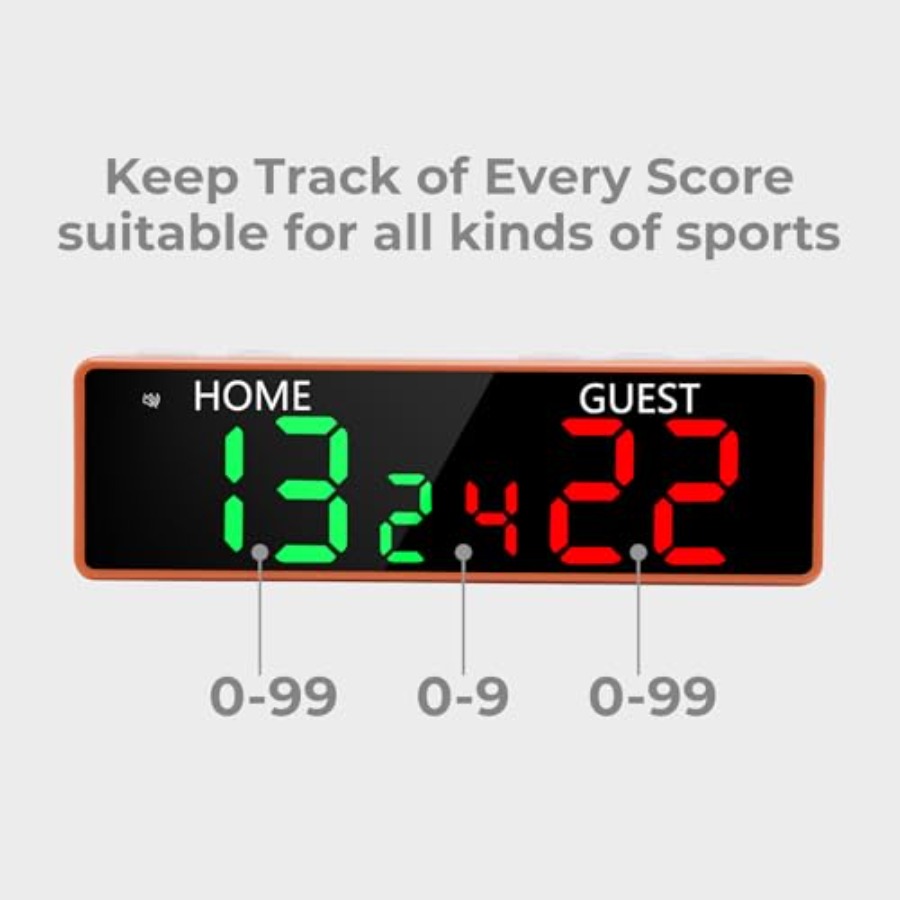Portable Wireless Battery-Powe - Scoreboard Digital recension och pris