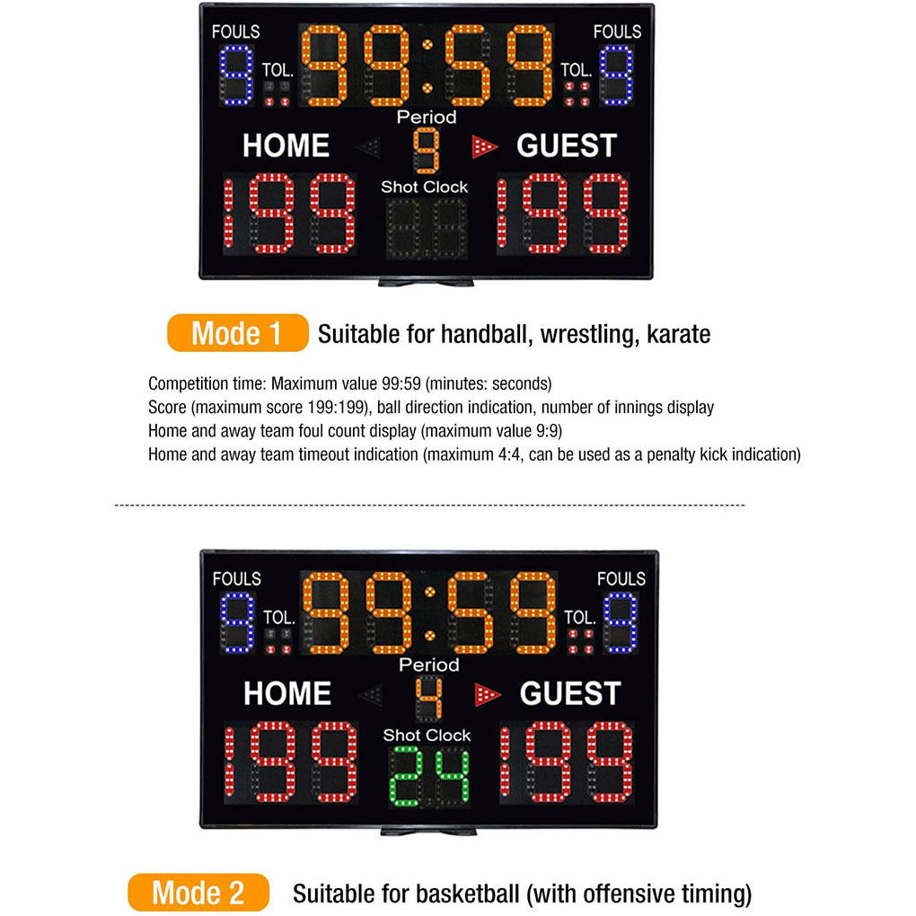 Digital Scoreboard Wall Hangin - Scoreboard Digital recension och pris