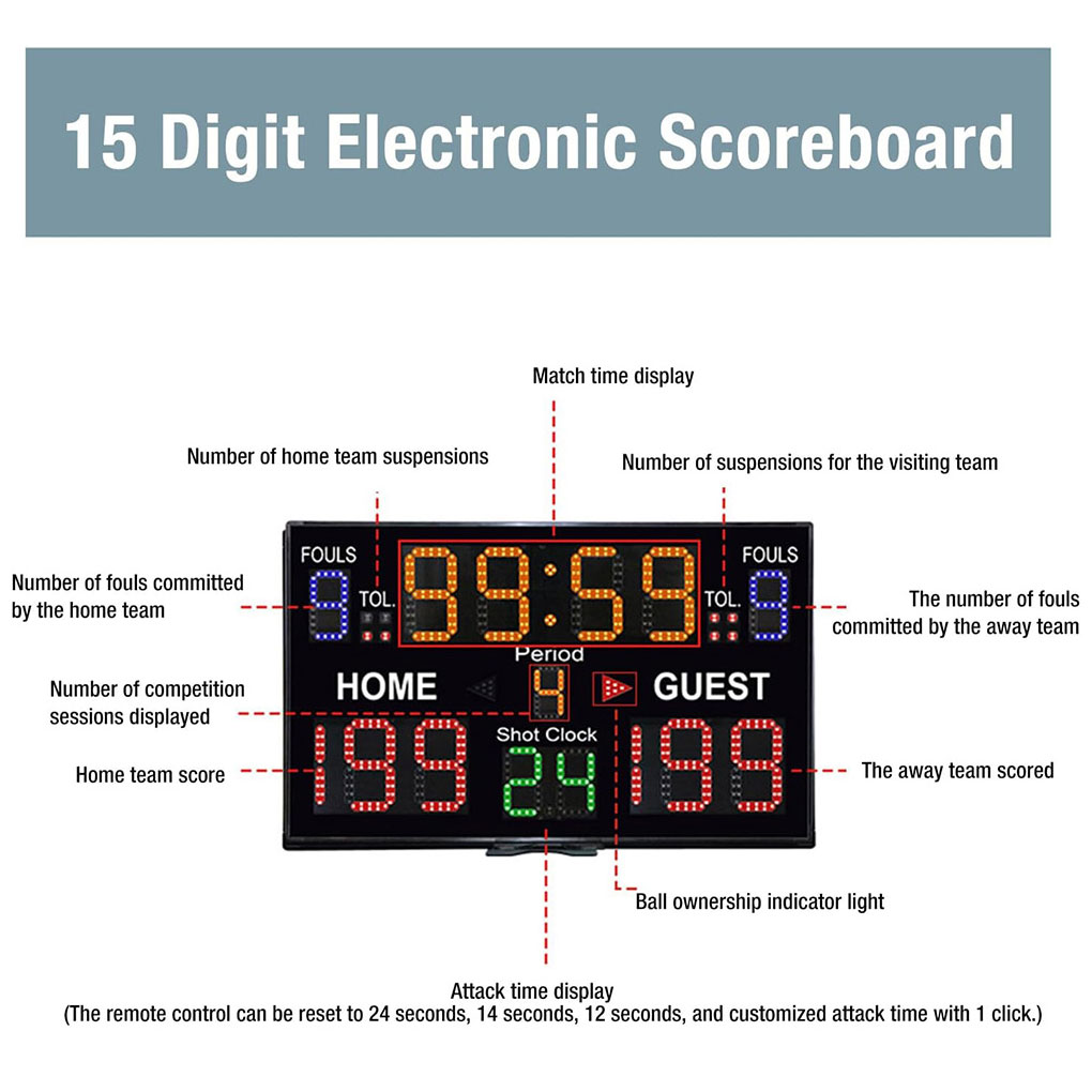 Digital Scoreboard Wall Hangin - Scoreboard Digital recension och pris
