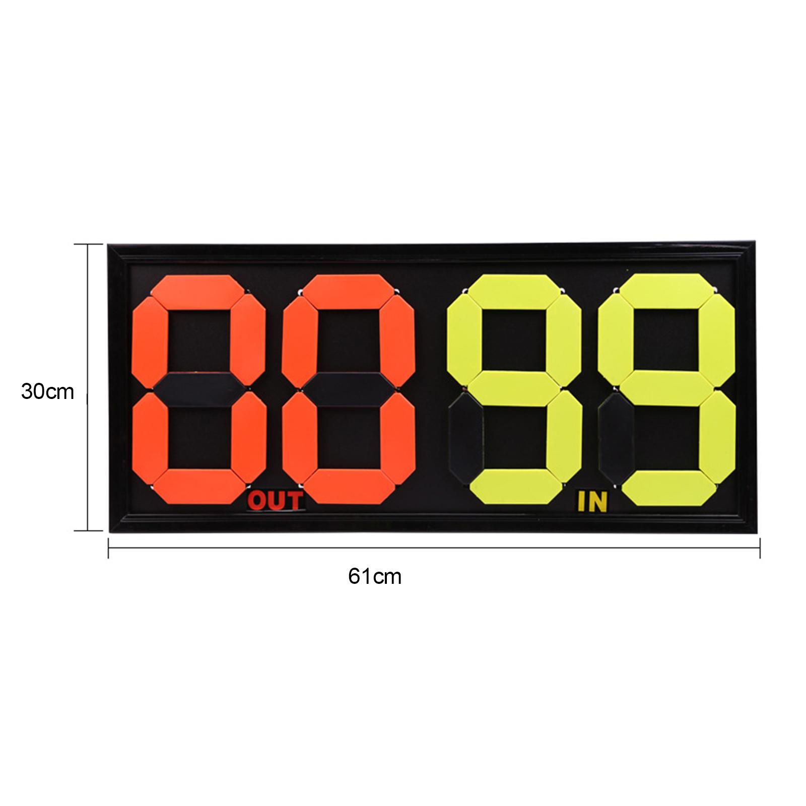 4 Digit Football Substitution  - Scoreboard Digital recension och pris